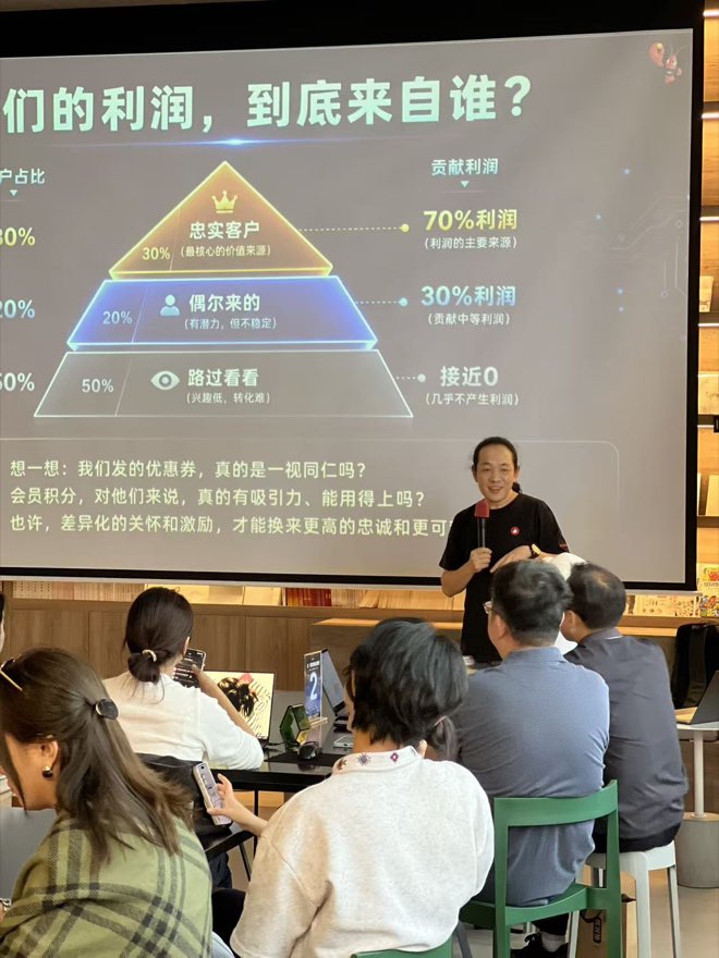 福州绝影讲师分享客户金字塔与利润来源结构